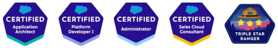 Certified Application Architect, Developer and Administrator